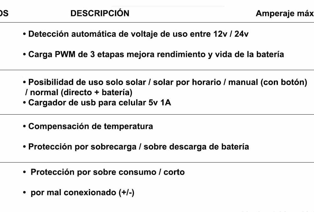 Reguladores