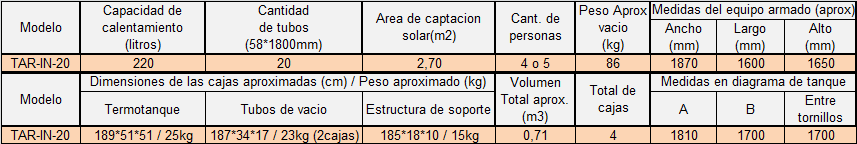 termotanque solar alto rendimiento