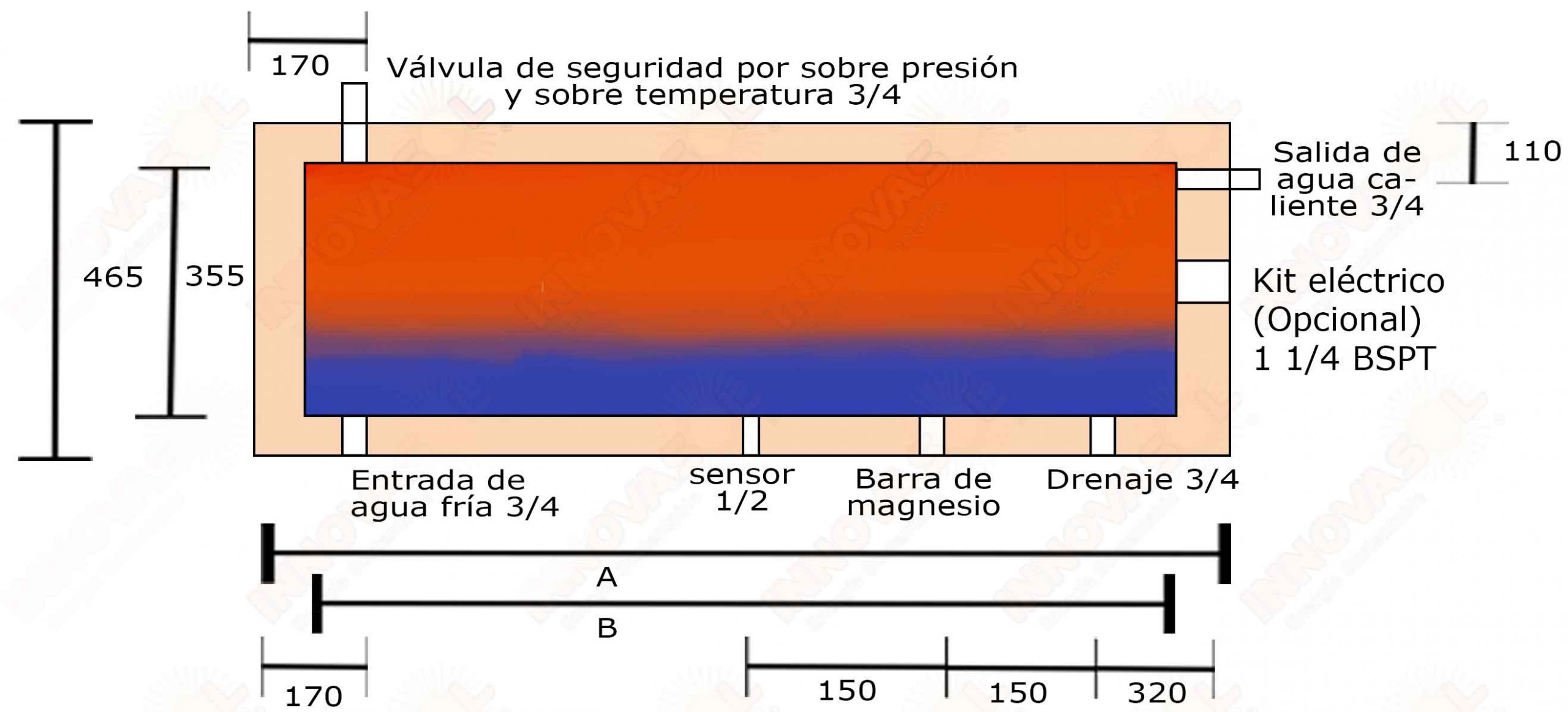 termotanque solar presurizable