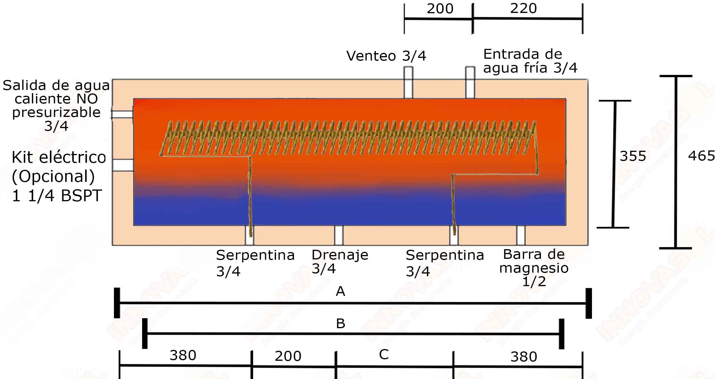 termotanque solar presurizable