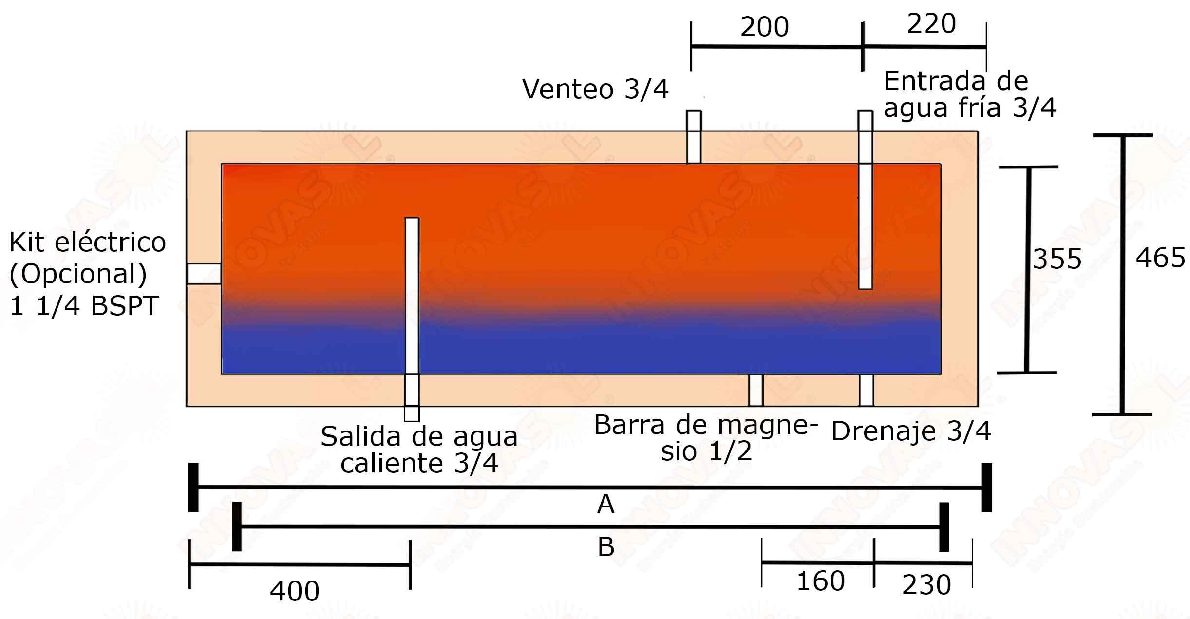 termotanque solar inoxidable